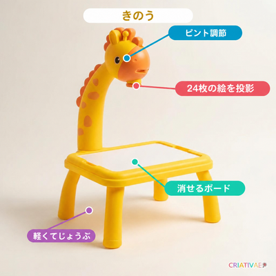 Table Kids Criativae - おえかきプロジェクターテーブル