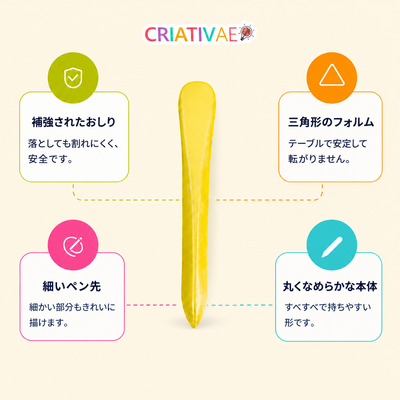 よごれないクレヨン Criativae - 手が汚れない三角クレヨン